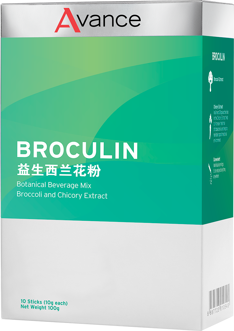 Broculin