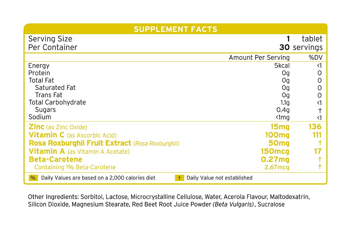Zinc A & C supplement facts