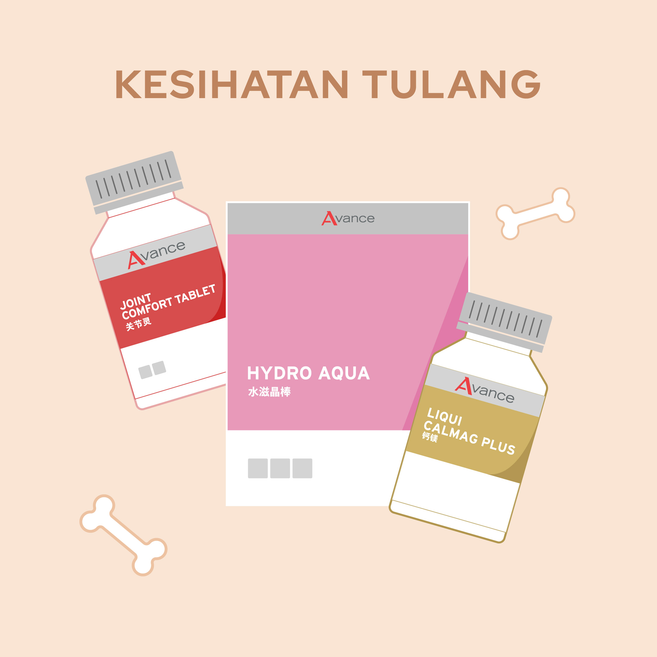 Pek Kesihatan Tulang